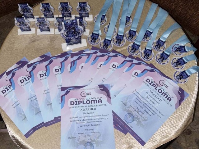 Абсолютна перемога балету «Фуете» на міжнародній сцені!