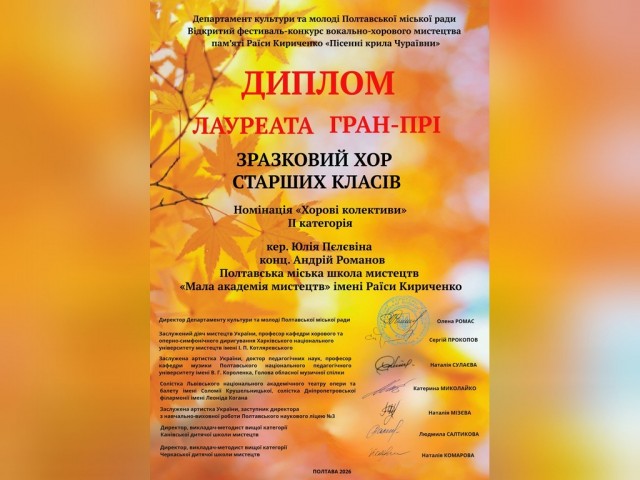 Пісенні крила Чураївни